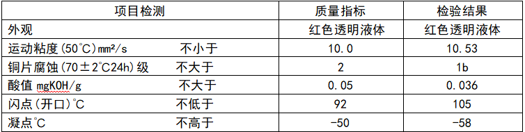 ��ҵ΢�Ž�ͼ_17800407889942.png